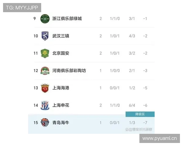 中超联赛焦点战分析：球队阵容对比与胜负关键点评 - 副本 - 副本 - 副本